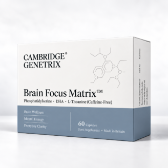 Brain Focus Matrix™